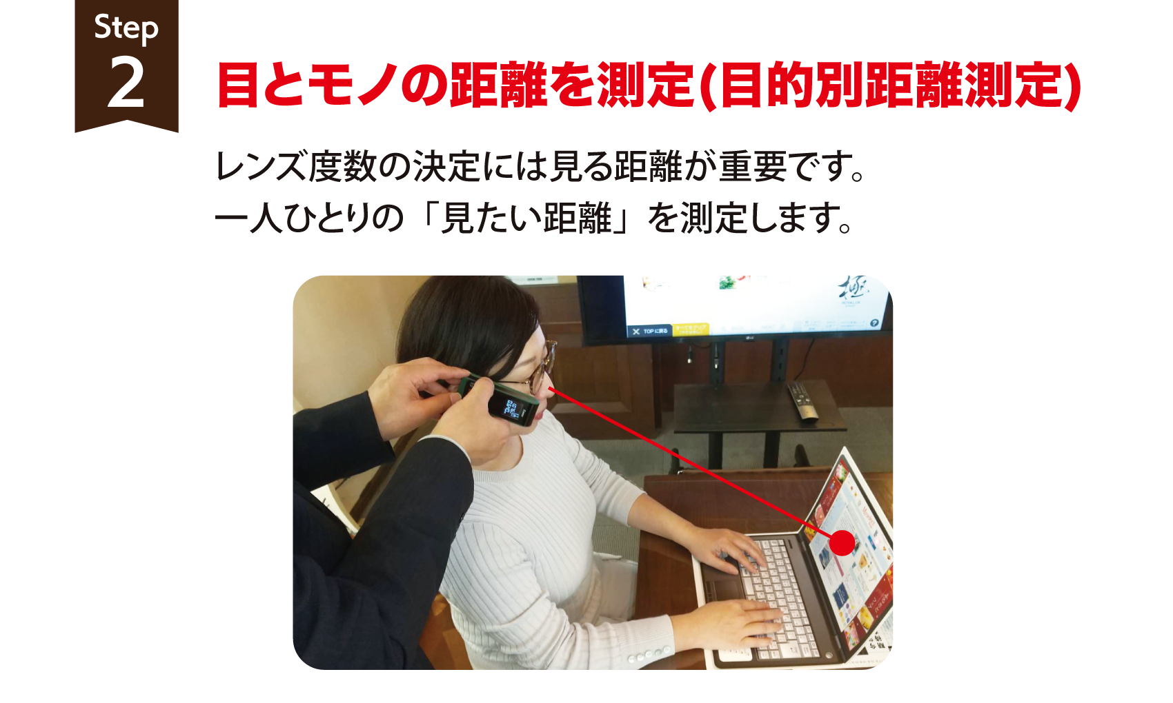 step2