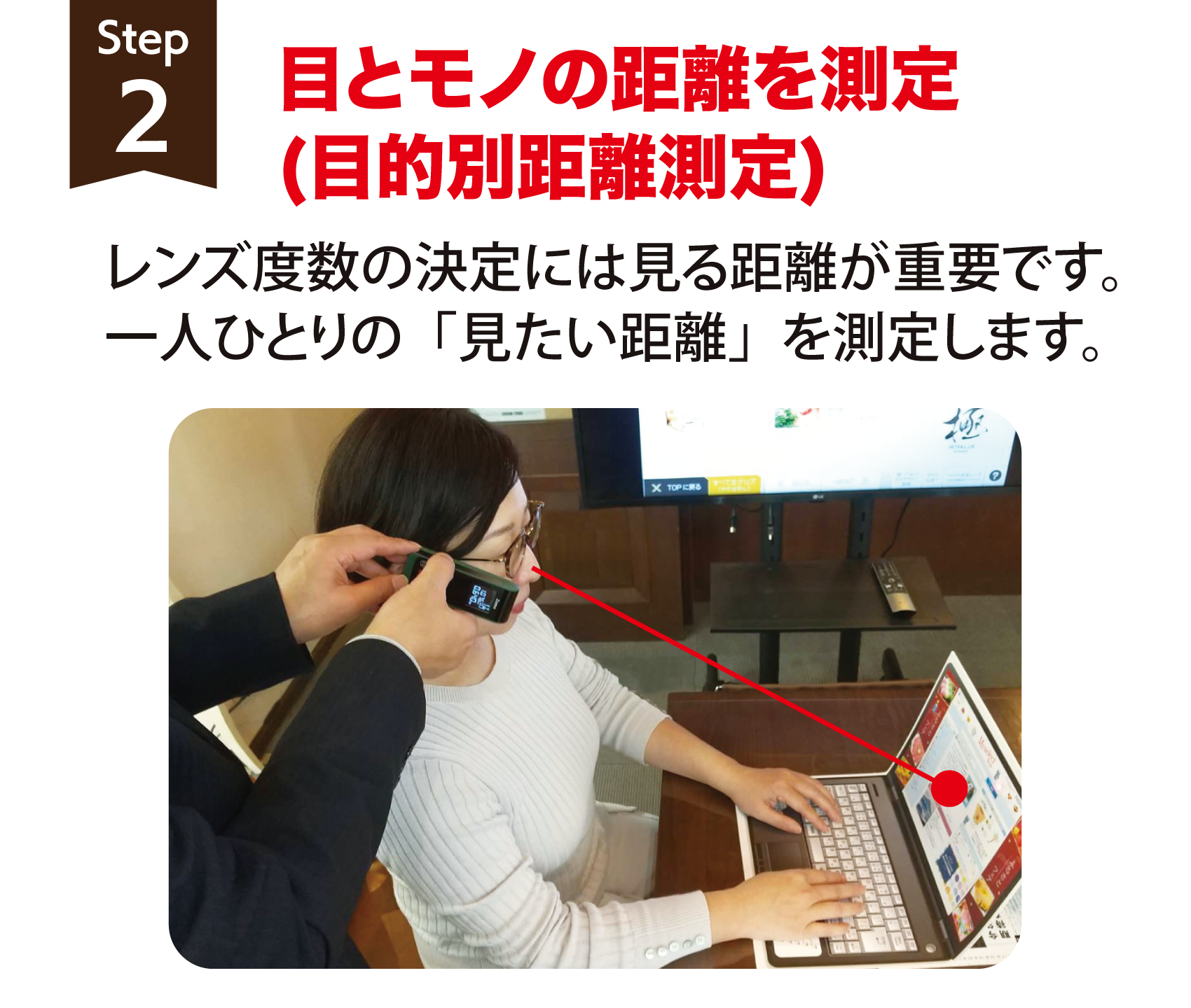 step2